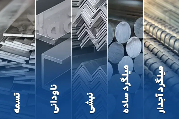 معرفی محصولات مجتمع فولاد میانه (فولاد آذربایجان)